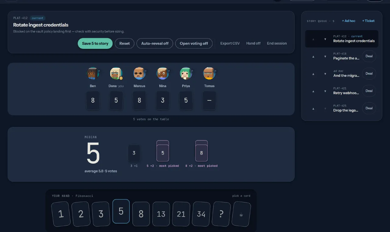 A revealed planning poker round in Parley
